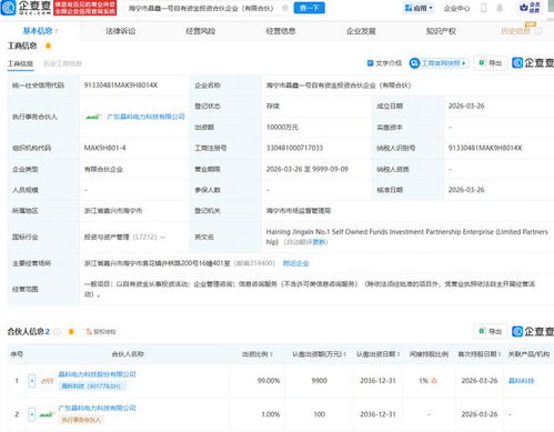 晶科科技于海寧設(shè)立自有資金投資合伙企業(yè)，深化信息咨詢服務(wù)布局